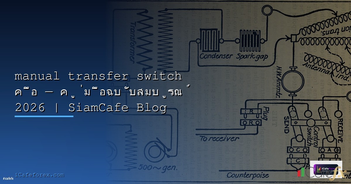 วางแผนเกษียณ 2568 ต้องมีเงินเท่าไหร่ เริ่มยังไง คู่มือฉบับสมบูรณ์