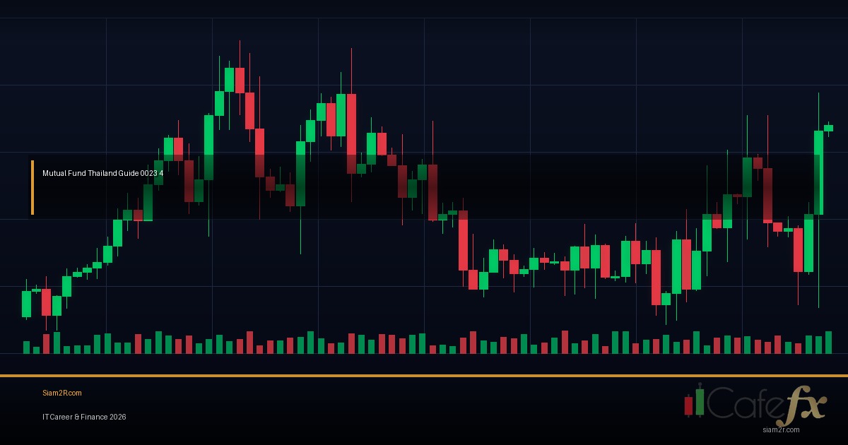 กองทุนรวม ซื้อตรงไหนดี ค่าธรรมเนียมถูกสุด