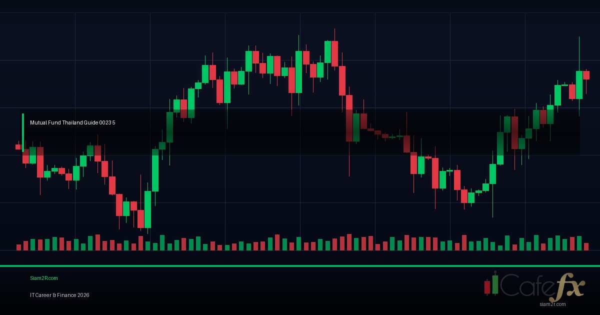 กองทุนรวมหุ้นไทย vs ต่างประเทศ ลงอะไรดีกว่า