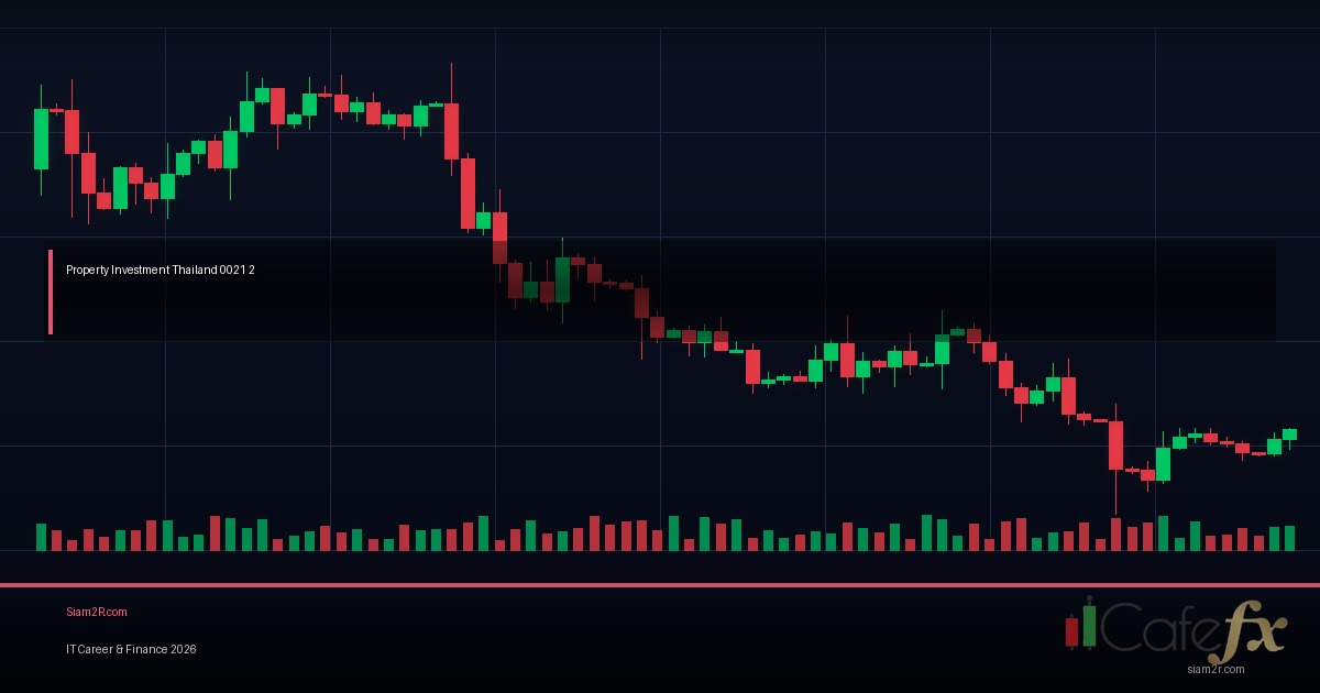 ลงทุนคอนโดปล่อยเช่า คุ้มไหมในปี 2026