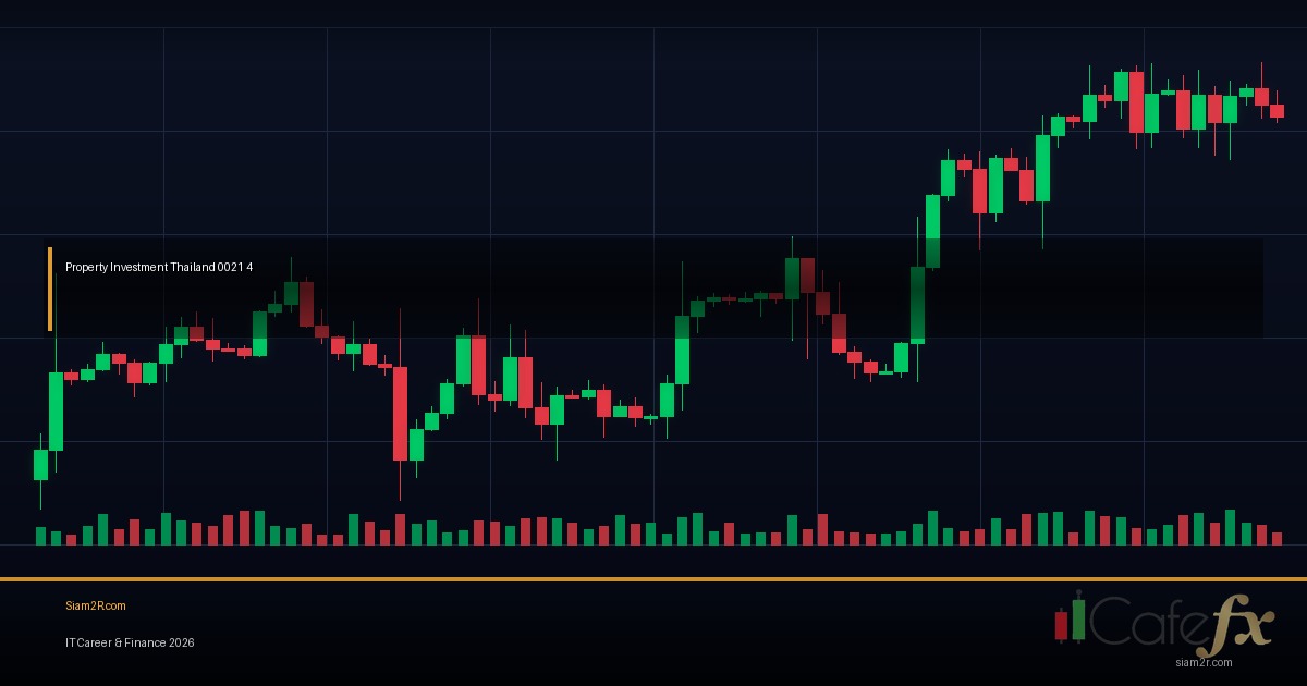 ลงทุนอสังหาฯ ข้อดีข้อเสีย เทียบกับหุ้นและกองทุน
