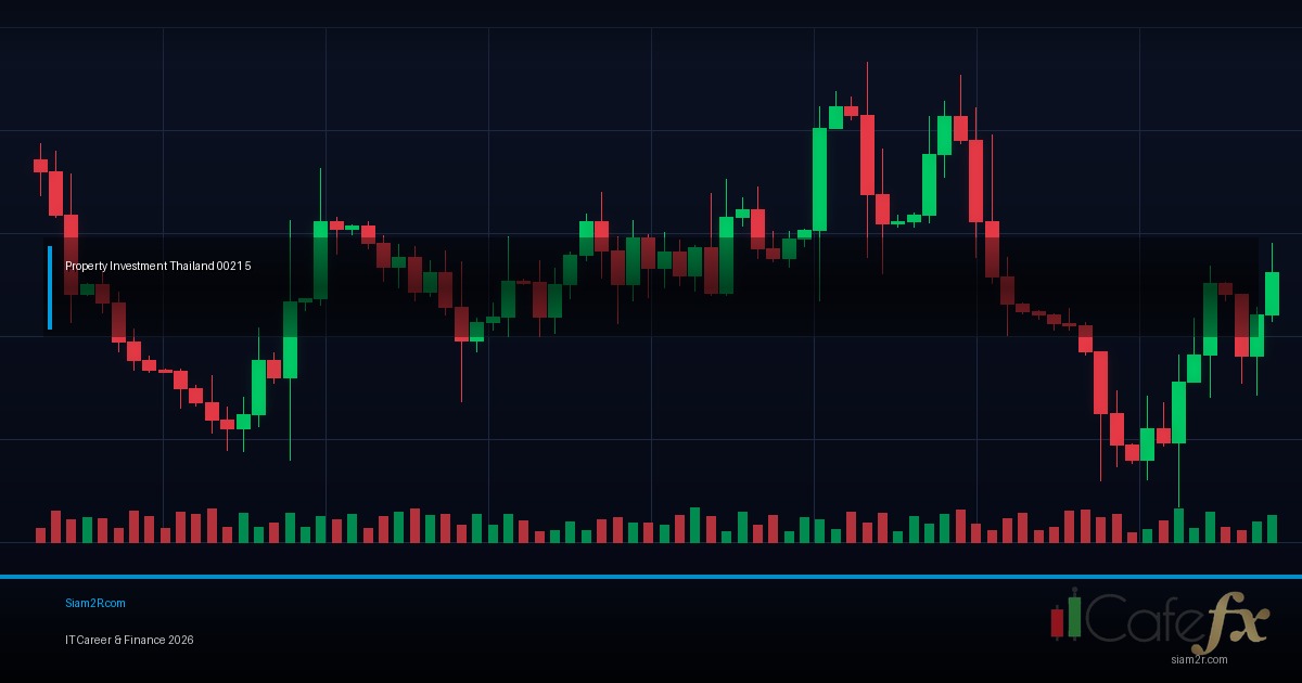 ซื้อคอนโดลงทุน ต้องดูอะไรบ้าง จากคนซื้อมาหลายห้อง