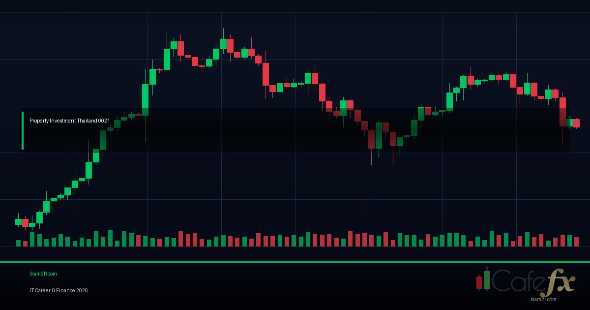 ลงทุนอสังหาริมทรัพย์ยังไงให้คุ้ม ไม่ใช่แค่ซื้อแล้วรอ