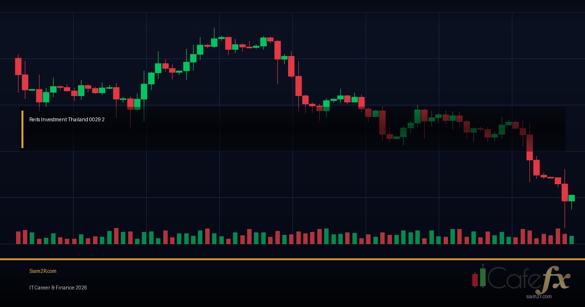 ลงทุน REIT ในไทย ตัวไหนน่าสนใจ ผลตอบแทนเท่าไหร่