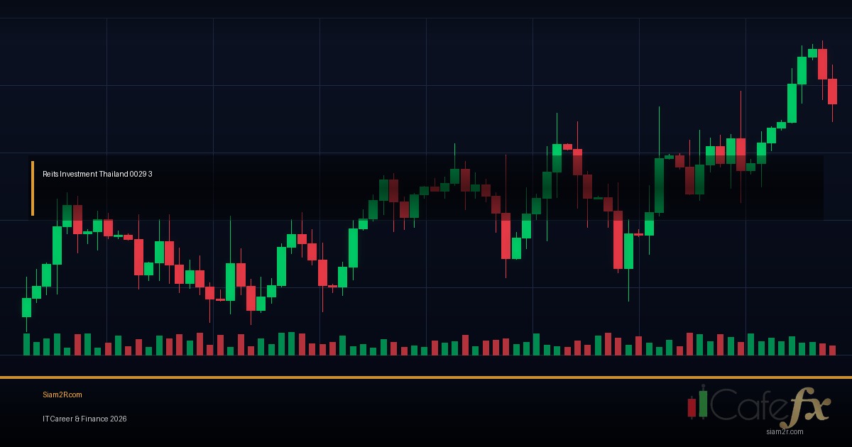 REIT ไทย เปรียบเทียบ 2026 ตัวไหนปันผลดี