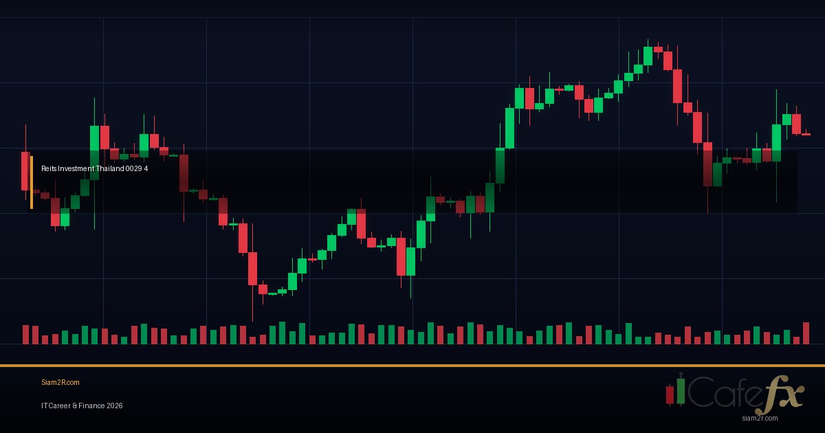 ลงทุน REIT ดีกว่าซื้อคอนโดปล่อยเช่าจริงไหม