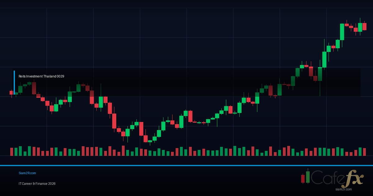 REIT คืออะไร ลงทุนอสังหาฯ โดยไม่ต้องซื้อคอนโด