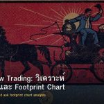 Order Flow Trading: วิเคราะห์ Bid/Ask และ Footprint Chart