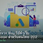 สร้างรายได้จาก Blog วิธีทำเว็บ SEO + AdSense สำหรับคนไทย 2026