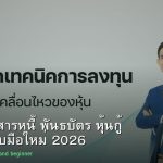 ลงทุนตราสารหนี้ พันธบัตร หุ้นกู้ คู่มือสำหรับมือใหม่ 2026