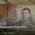 กฎ 50/30/20 วิธีจัดสรรเงินเดือนสำหรับคนไทย 2026