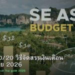 กฎ 50/30/20 วิธีจัดสรรเงินเดือน คู่มือคนไทย 2026