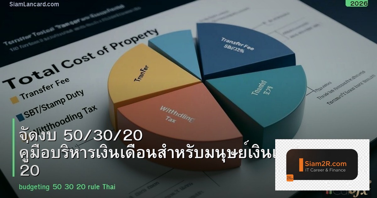 จัดงบ 50/30/20 คู่มือบริหารเงินเดือนสำหรับมนุษย์เงินเดือน 2026
