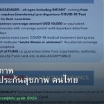 ประกันสุขภาพ คู่มือเลือกประกันสุขภาพ คนไทย 2026