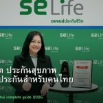 ประกันชีวิต ประกันสุขภาพ คู่มือเลือกประกันสำหรับคนไทย 2026