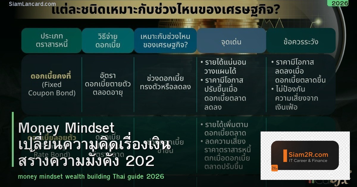 Money Mindset เปลี่ยนความคิดเรื่องเงิน สร้างความมั่งคั่ง 2026