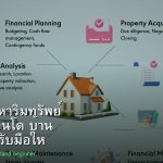 ลงทุนอสังหาริมทรัพย์ คู่มือซื้อคอนโด บ้าน ให้เช่าสำหรับมือใหม่ 2026