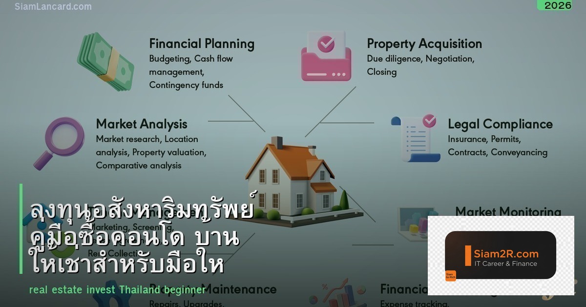 ลงทุนอสังหาริมทรัพย์ คู่มือซื้อคอนโด บ้าน ให้เช่าสำหรับมือใหม่ 2026