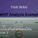 อาชีพเสริม 15 ไอเดียหารายได้เสริมสำหรับคนไทย ทำหลังเลิกงาน 2026