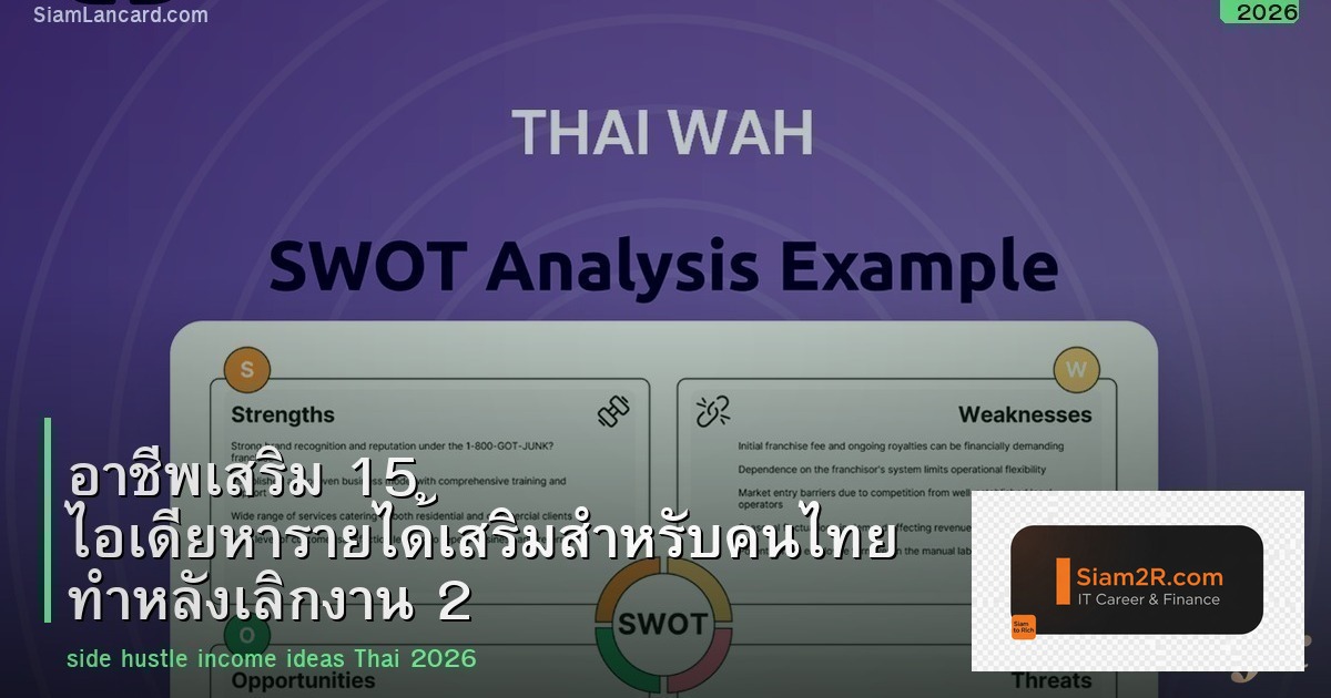 อาชีพเสริม 15 ไอเดียหารายได้เสริมสำหรับคนไทย ทำหลังเลิกงาน 2026