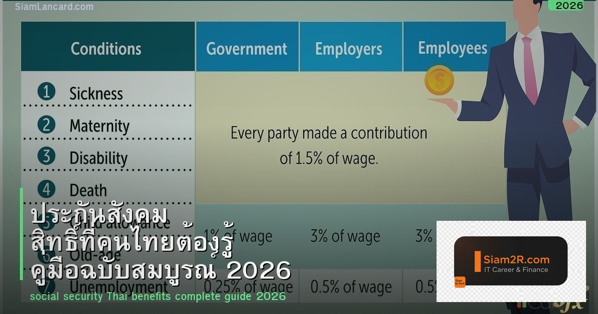 ประกันสังคม สิทธิ์ที่คนไทยต้องรู้ คู่มือฉบับสมบูรณ์ 2026