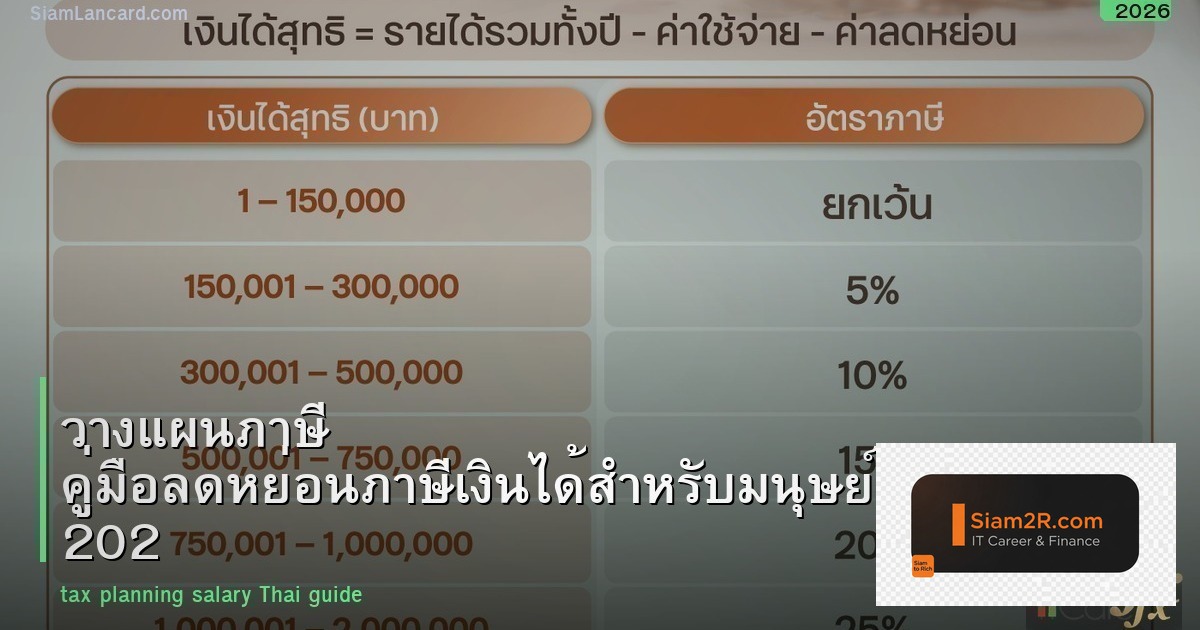 วางแผนภาษี คู่มือลดหย่อนภาษีเงินได้สำหรับมนุษย์เงินเดือน 2026