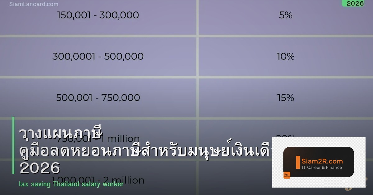 วางแผนภาษี คู่มือลดหย่อนภาษีสำหรับมนุษย์เงินเดือนไทย 2026