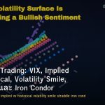 Volatility Trading: VIX, Implied vs Historical, Volatility Smile, Straddle และ Iron Condor