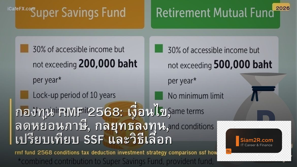 กองทุน RMF 2568: เงื่อนไข, ลดหย่อนภาษี, กลยุทธ์ลงทุน, เปรียบเทียบ SSF และวิธีเลื