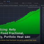 Position Sizing: Kelly Criterion, Fixed Fractional, Risk Parity, Portfolio Heat และ Money Management