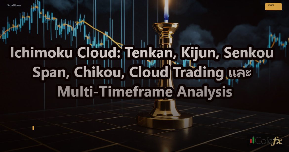 Ichimoku Cloud: Tenkan, Kijun, Senkou Span, Chikou, Cloud Trading และ Multi-Time