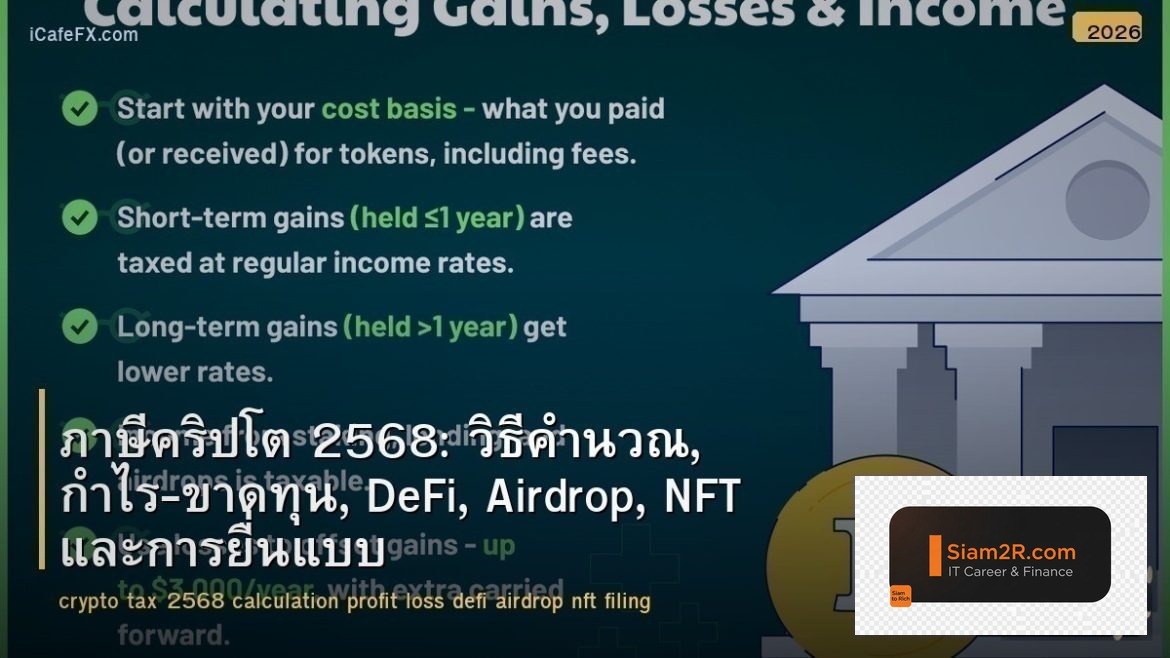 ภาษีคริปโต 2568: วิธีคำนวณ, กำไร-ขาดทุน, DeFi, Airdrop, NFT และการยื่นแบบ