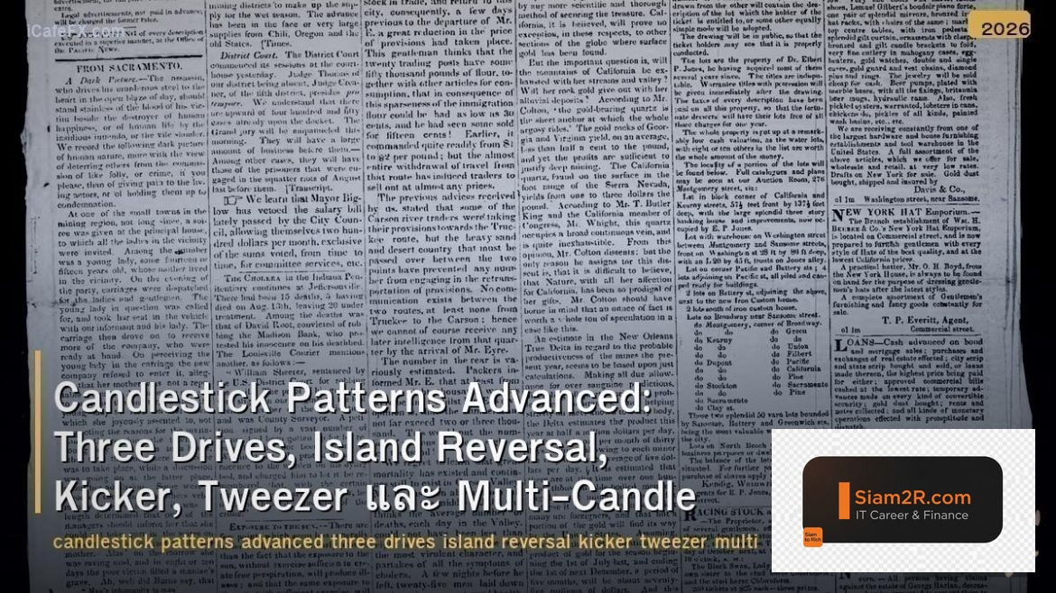 Candlestick Patterns Advanced: Three Drives, Island Reversal, Kicker, Tweezer แล