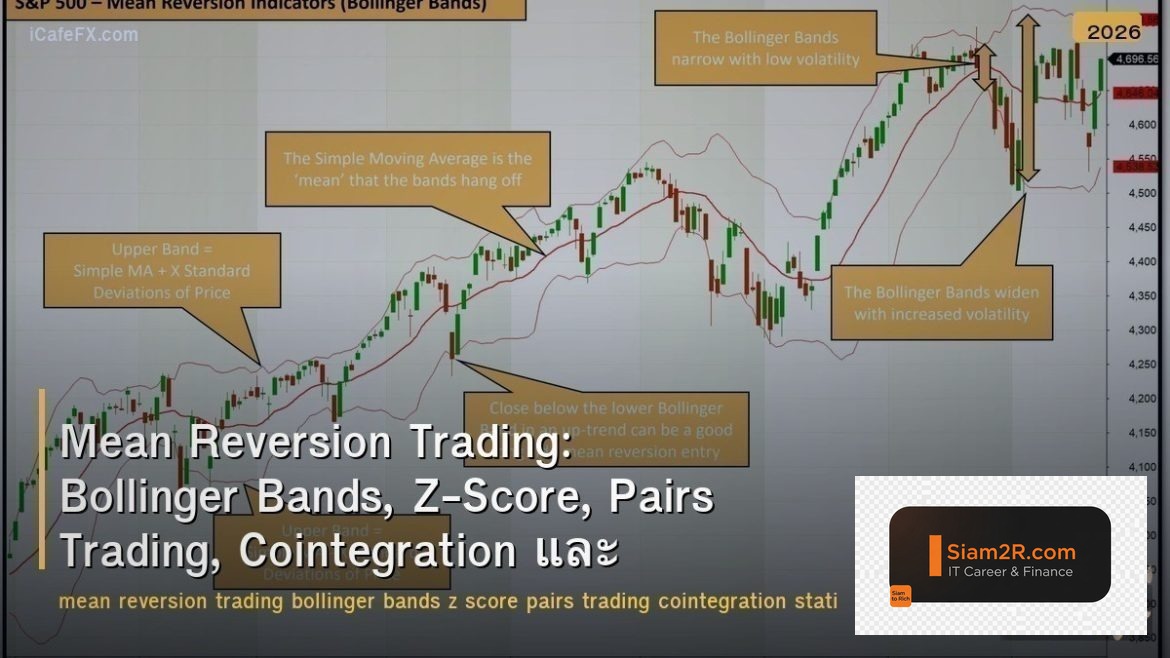 Mean Reversion Trading: Bollinger Bands, Z-Score, Pairs Trading, Cointegration แ