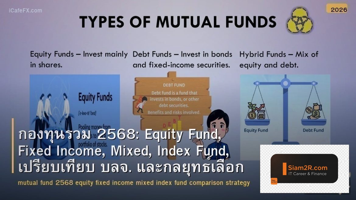กองทุนรวม 2568: Equity Fund, Fixed Income, Mixed, Index Fund, เปรียบเทียบ บลจ. แ