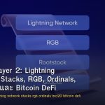 Bitcoin Layer 2: Lightning Network, Stacks, RGB, Ordinals, BRC-20 และ Bitcoin DeFi