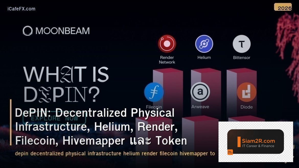 DePIN: Decentralized Physical Infrastructure, Helium, Render, Filecoin, Hivemapp