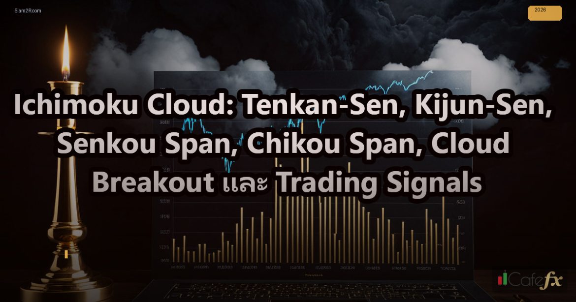 Ichimoku Cloud: Tenkan-Sen, Kijun-Sen, Senkou Span, Chikou Span, Cloud Breakout