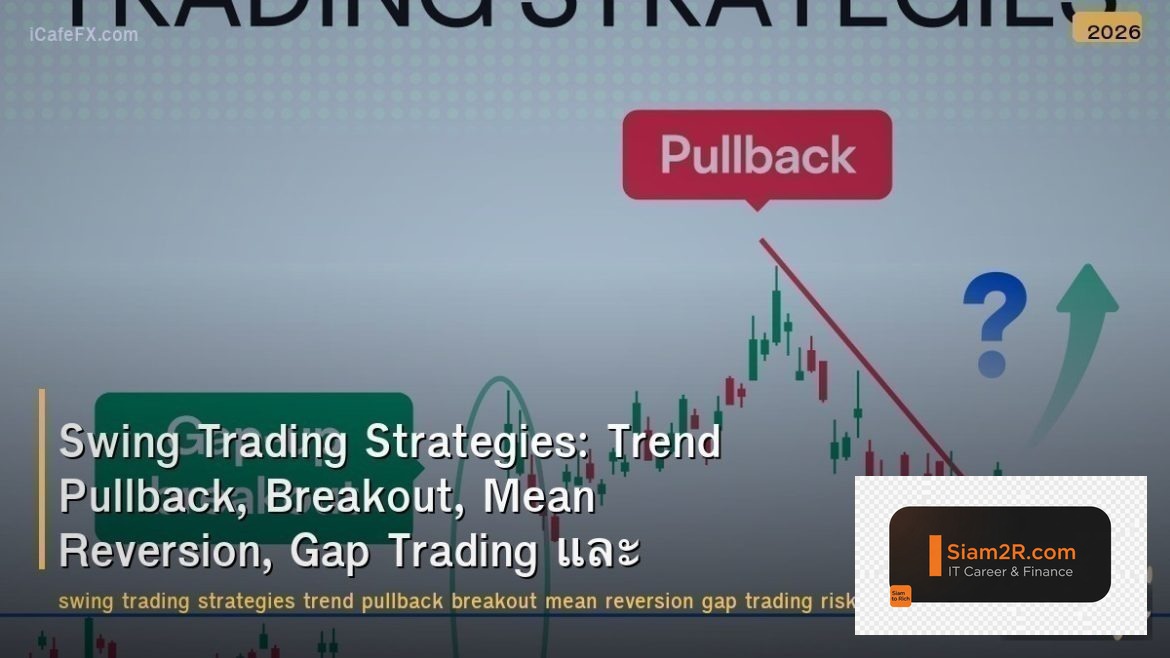 Swing Trading Strategies: Trend Pullback, Breakout, Mean Reversion, Gap Trading