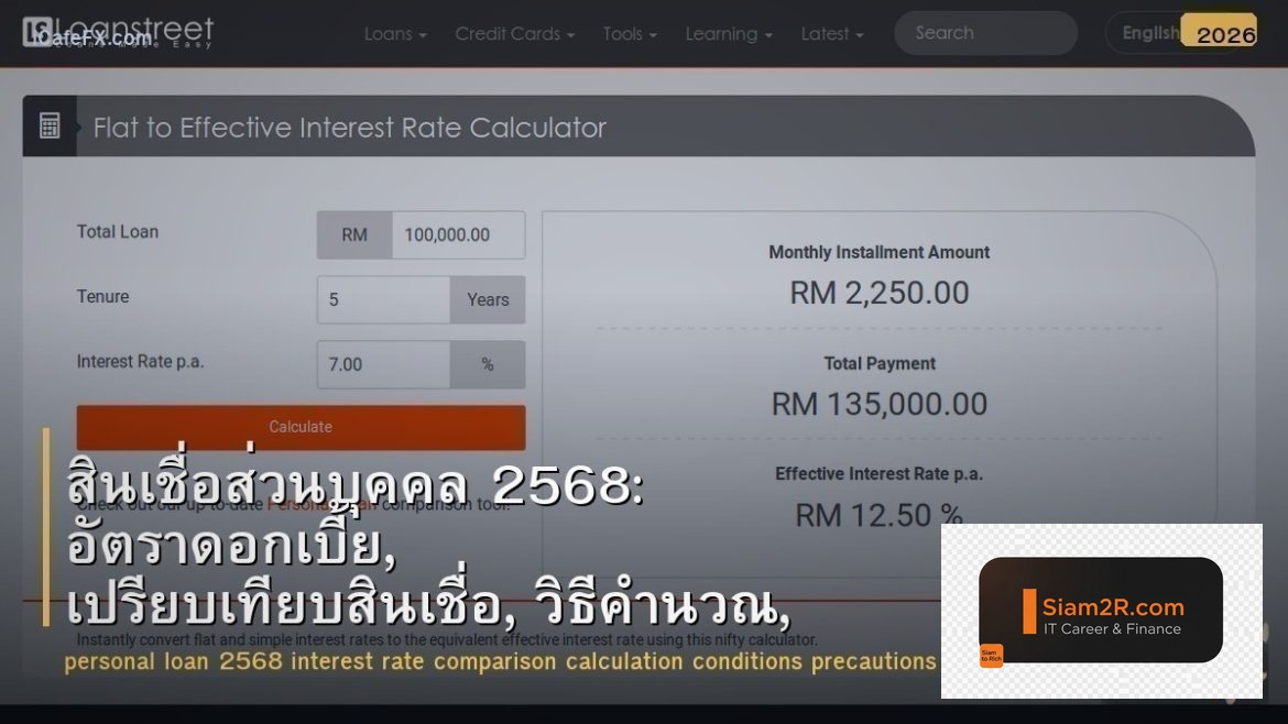 สินเชื่อส่วนบุคคล 2568: อัตราดอกเบี้ย, เปรียบเทียบสินเชื่อ, วิธีคำนวณ, เงื่อนไข