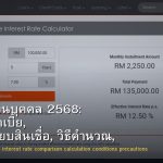 สินเชื่อส่วนบุคคล 2568: อัตราดอกเบี้ย, เปรียบเทียบสินเชื่อ, วิธีคำนวณ, เงื่อนไข และข้อควรระวัง