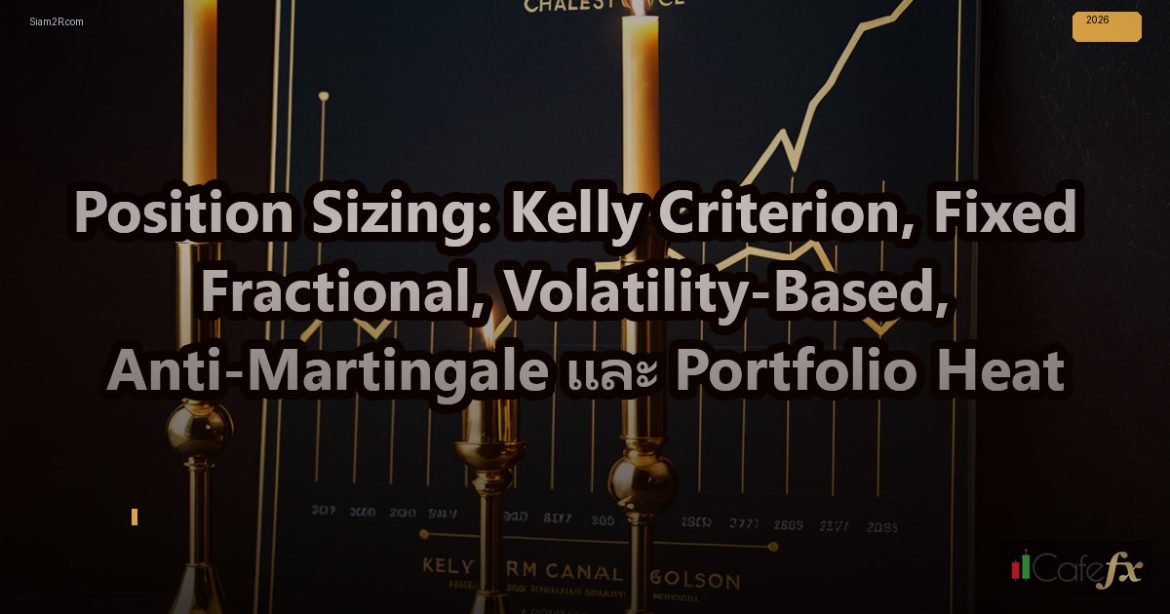 Position Sizing: Kelly Criterion, Fixed Fractional, Volatility-Based, Anti-Marti
