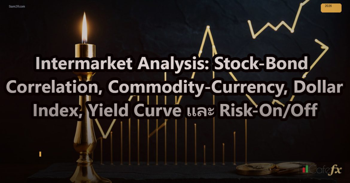 Intermarket Analysis: Stock-Bond Correlation, Commodity-Currency, Dollar Index,