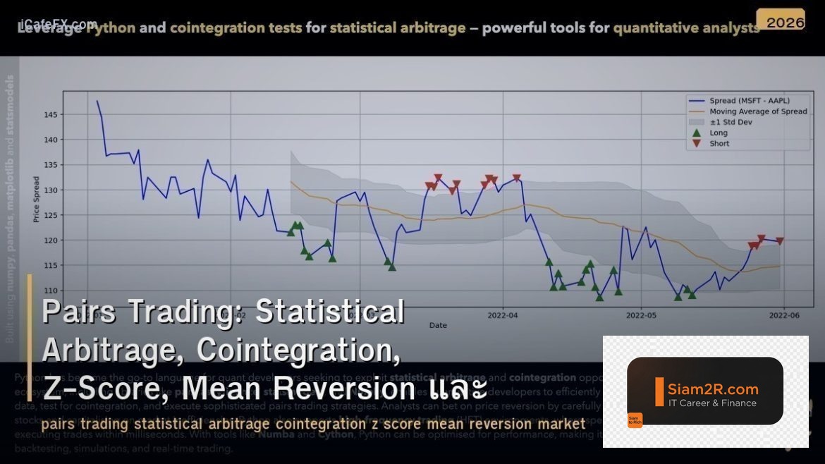 Pairs Trading: Statistical Arbitrage, Cointegration, Z-Score, Mean Reversion และ