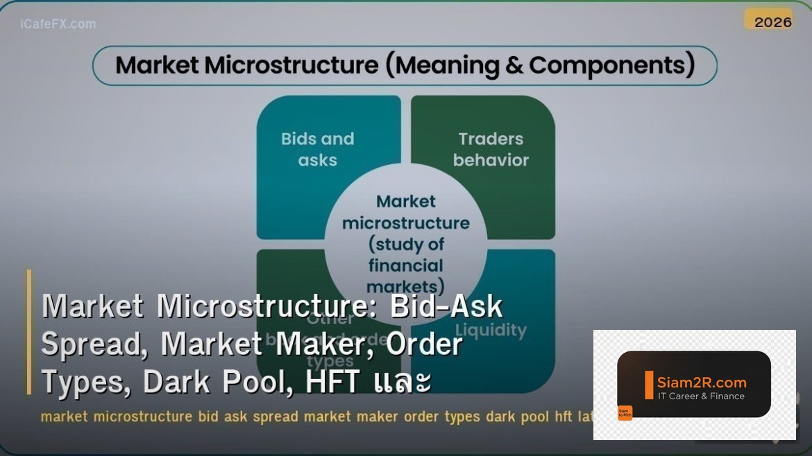 Market Microstructure: Bid-Ask Spread, Market Maker, Order Types, Dark Pool, HFT