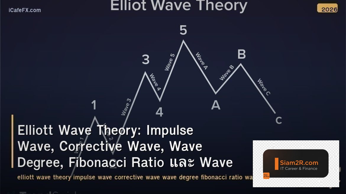 Elliott Wave Theory: Impulse Wave, Corrective Wave, Wave Degree, Fibonacci Ratio