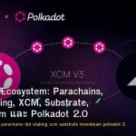 Polkadot Ecosystem: Parachains, DOT Staking, XCM, Substrate, Moonbeam และ Polkadot 2.0