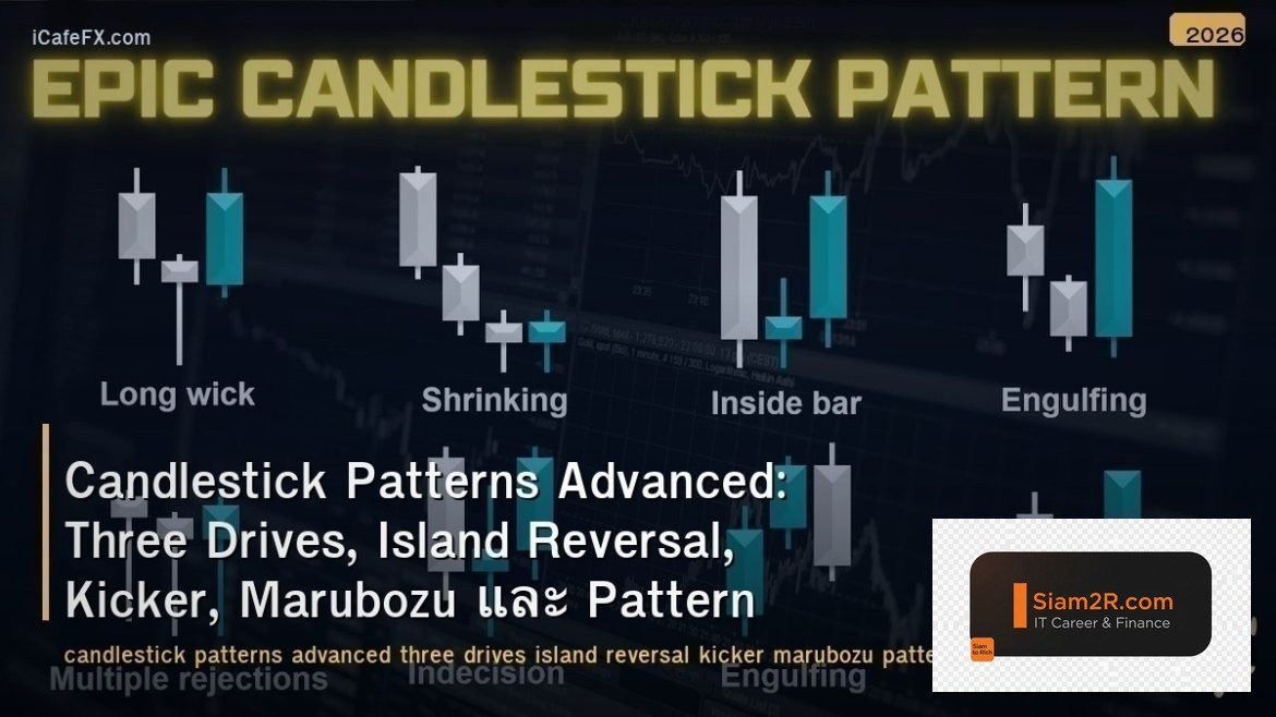 Candlestick Patterns Advanced: Three Drives, Island Reversal, Kicker, Marubozu แ