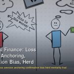 Behavioral Finance: Loss Aversion, Anchoring, Confirmation Bias, Herd Mentality และ Trading Psychology