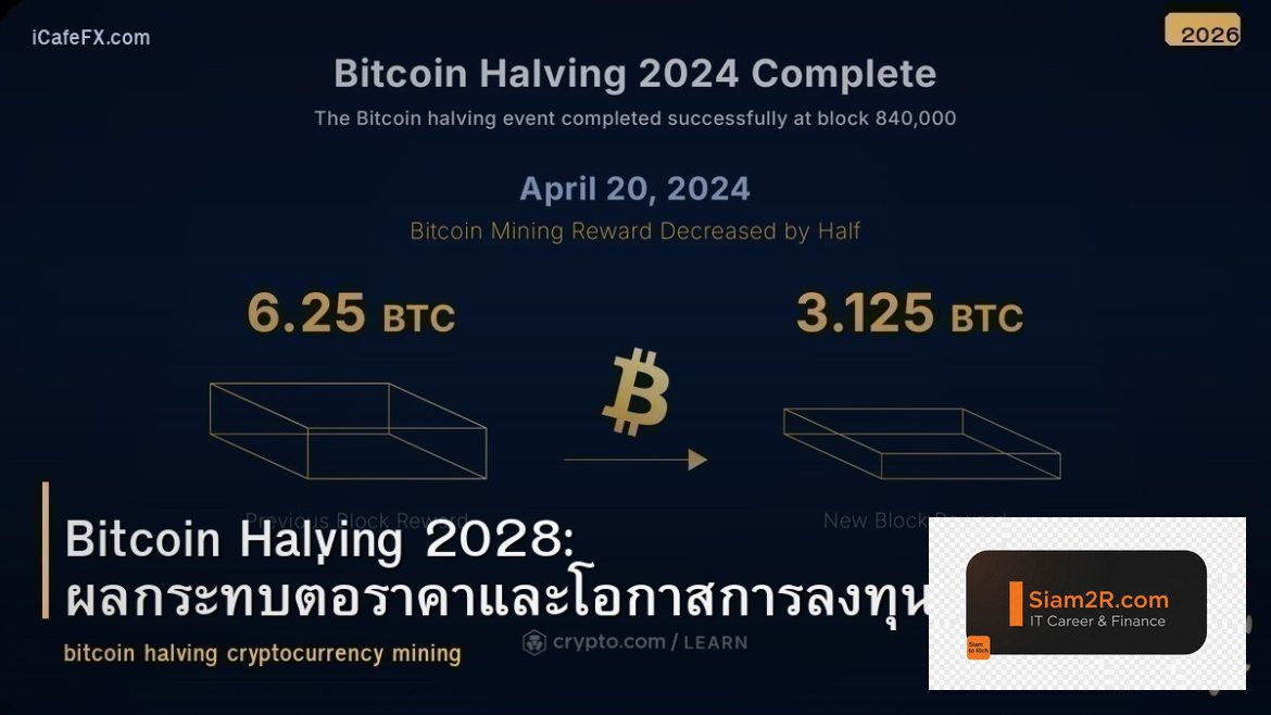Bitcoin Halving 2028: ผลกระทบต่อราคาและโอกาสการลงทุน